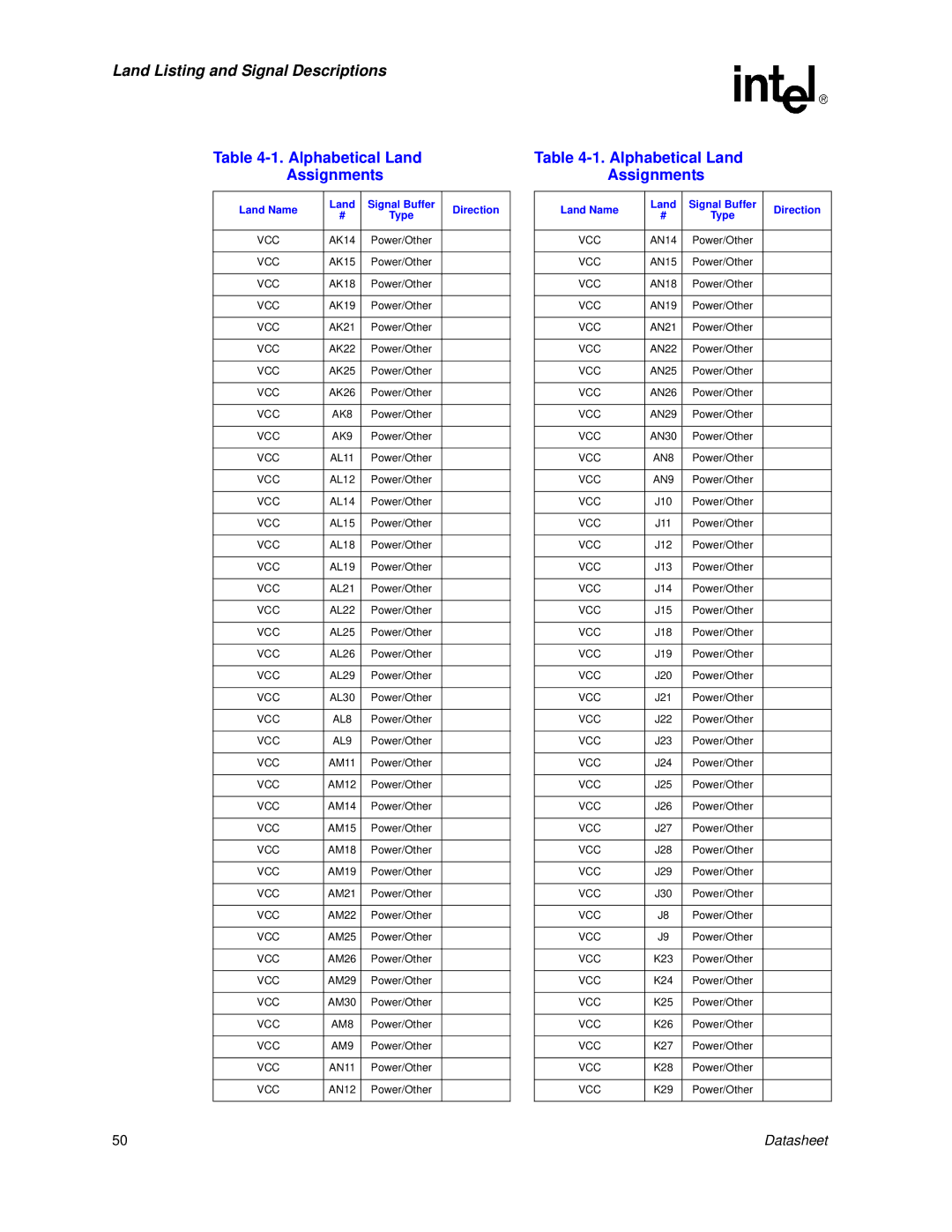 Intel 830 manual VCC AK8 