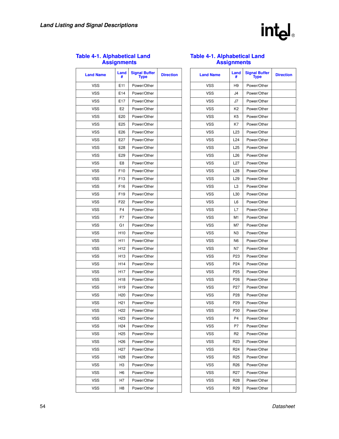 Intel 830 manual E11 Power/Other 