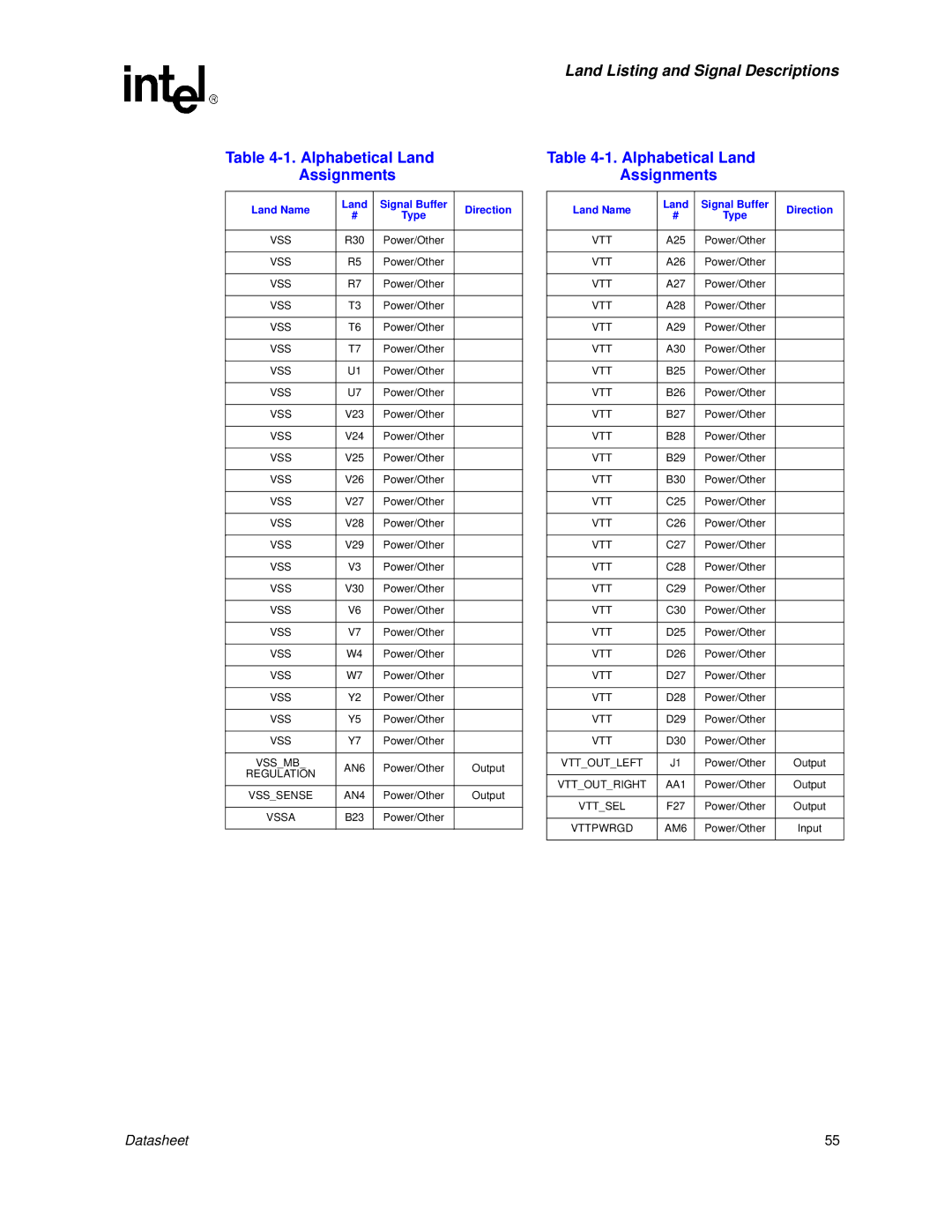 Intel 830 manual Vssmb AN6 