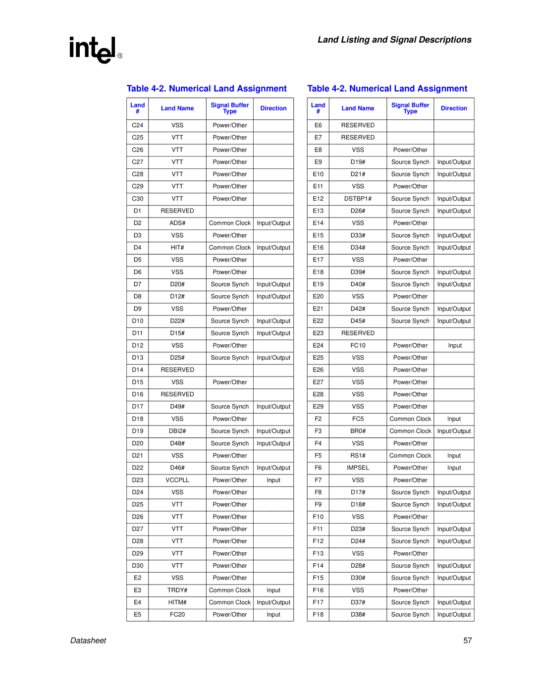 Intel 830 manual Reserved ADS# 