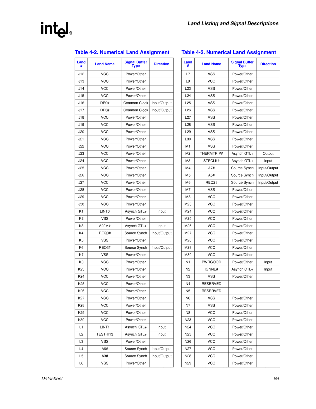 Intel 830 manual J12 