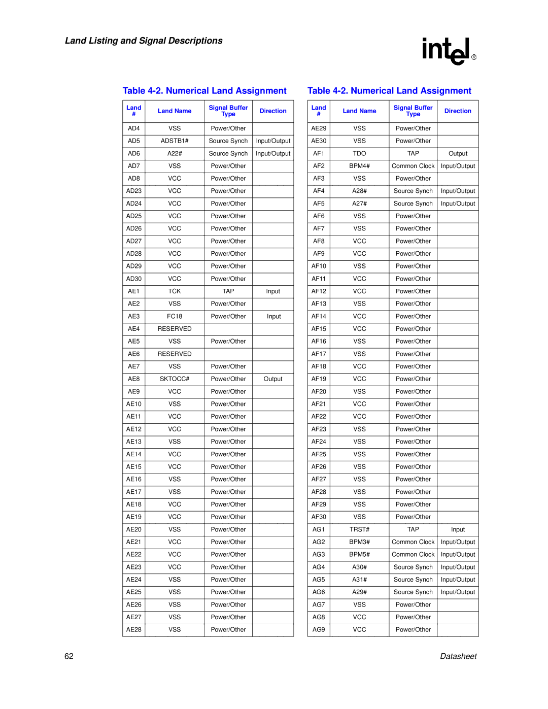 Intel 830 manual AD4 VSS 