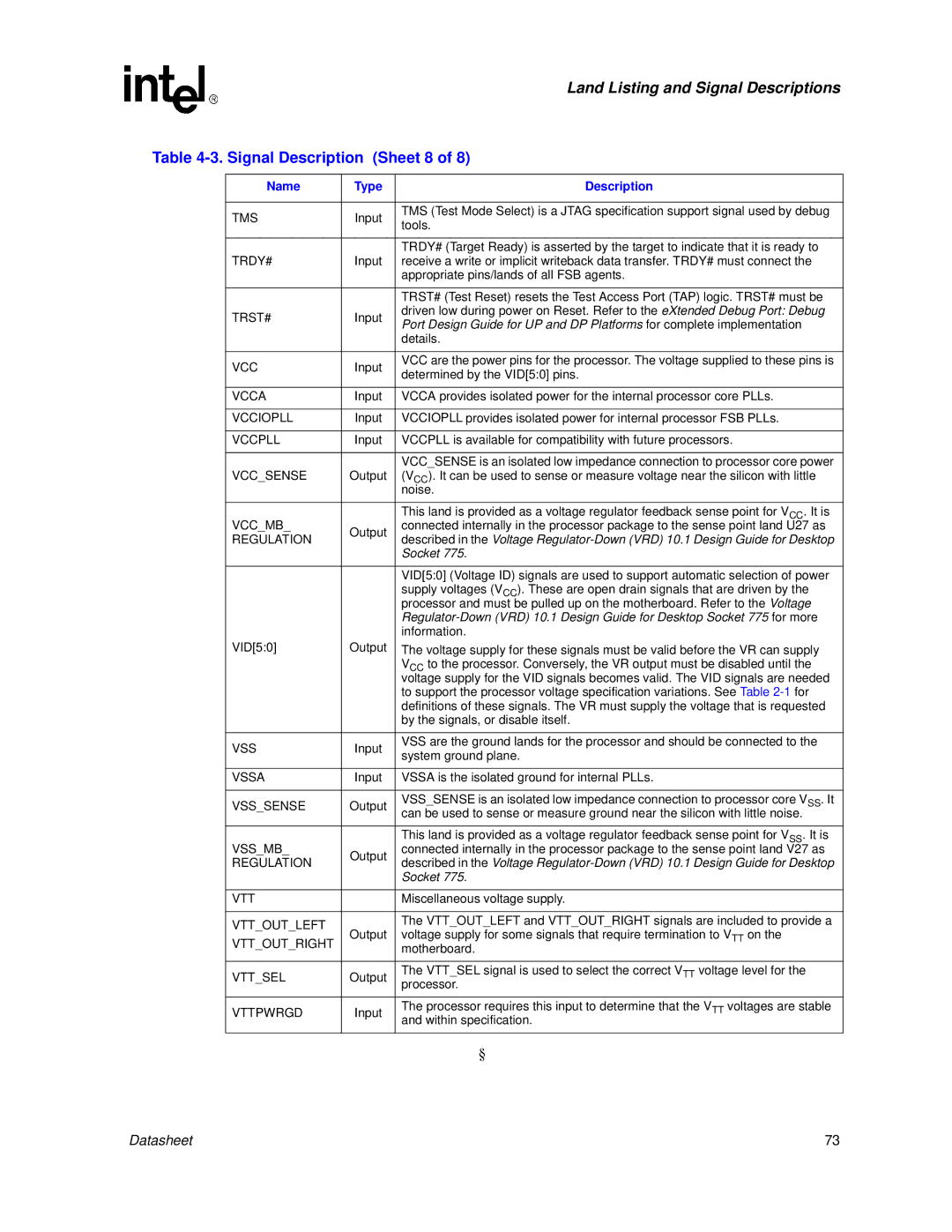 Intel 830 manual Signal Description Sheet 8 