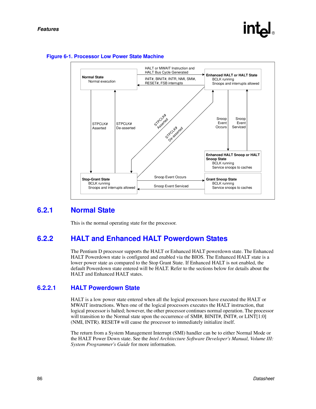 Intel 830 manual Normal State, Halt and Enhanced Halt Powerdown States 