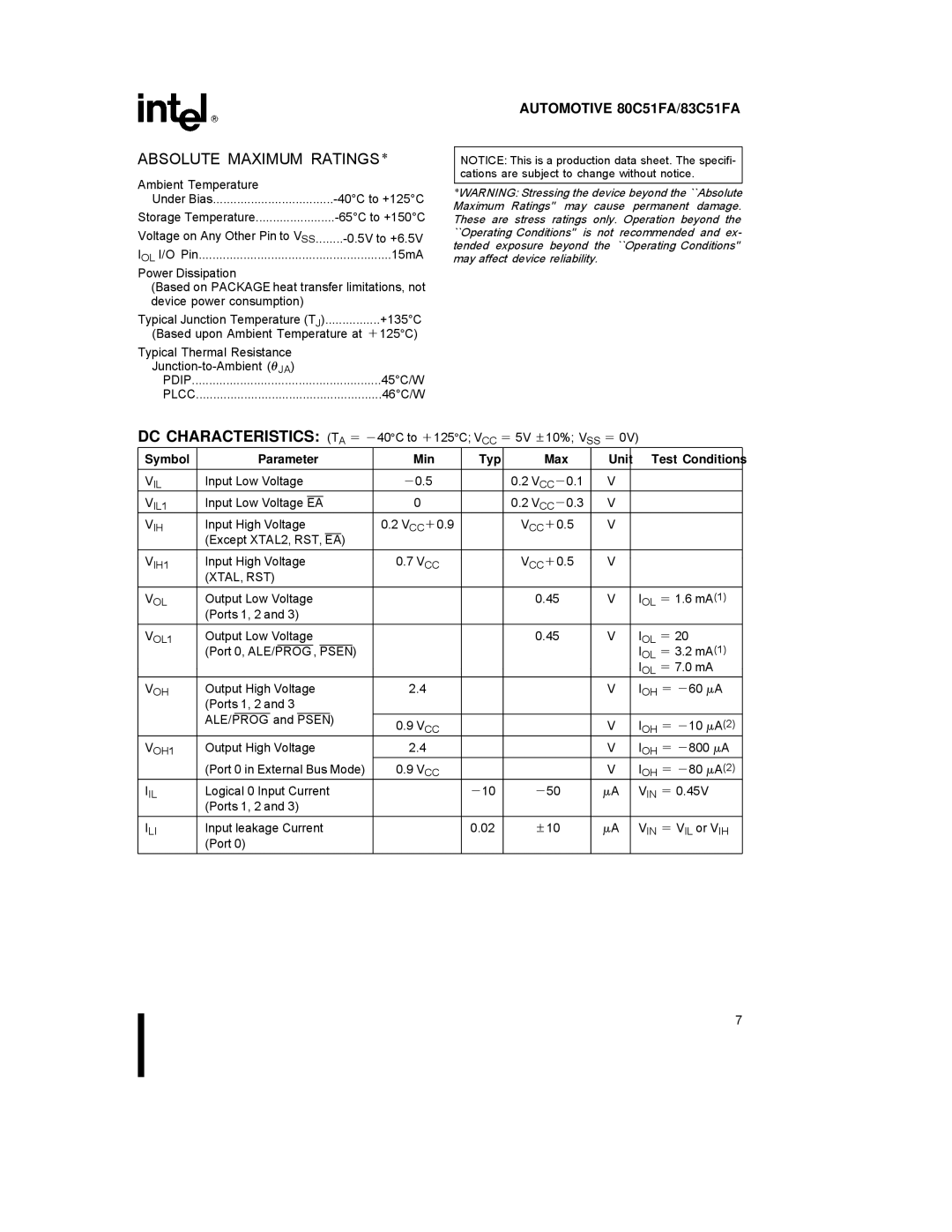 Intel 80C51FA, 83C51FA specifications Pdip, Symbol Parameter Min Typ Max, Xtal, Rst 