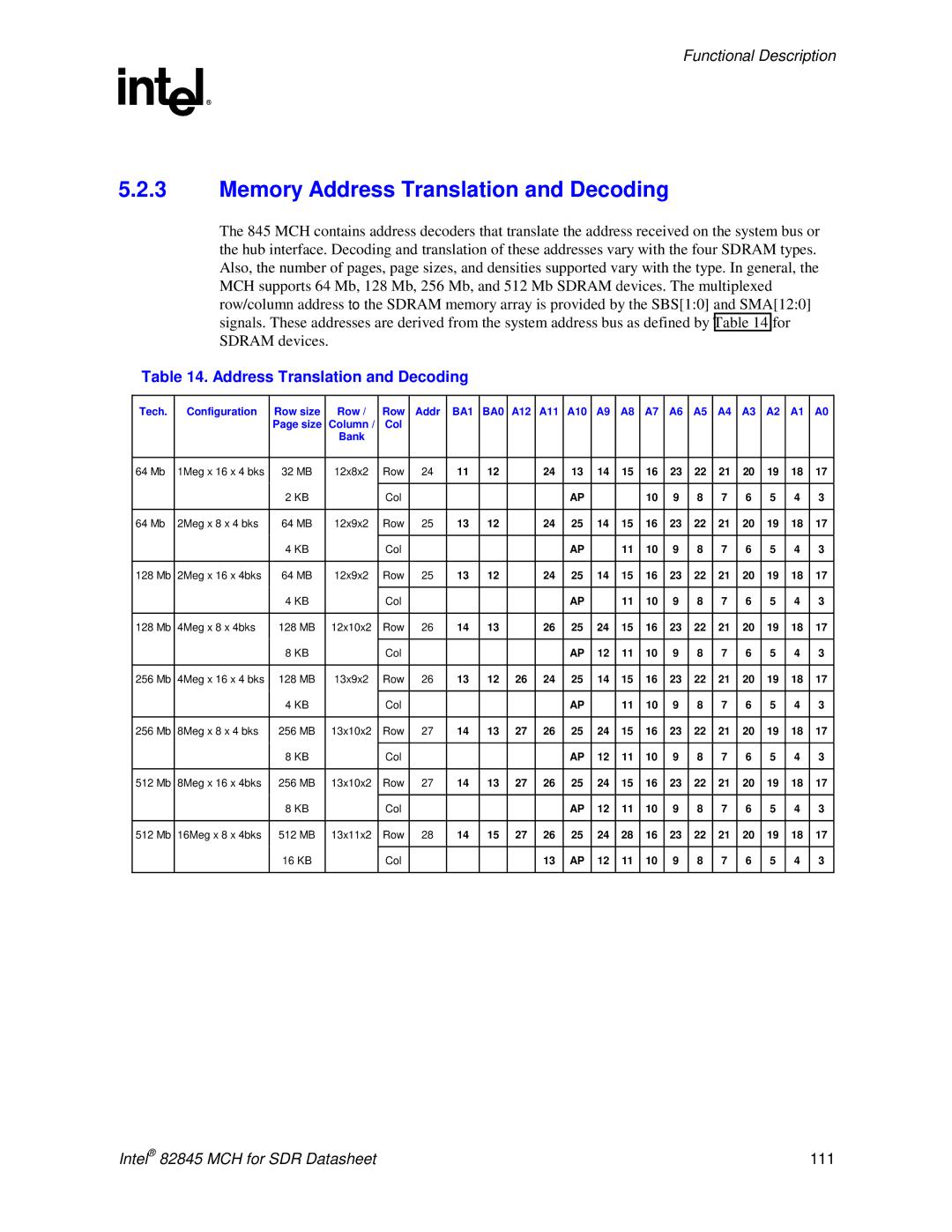 Intel 845 manual Memory Address Translation and Decoding 