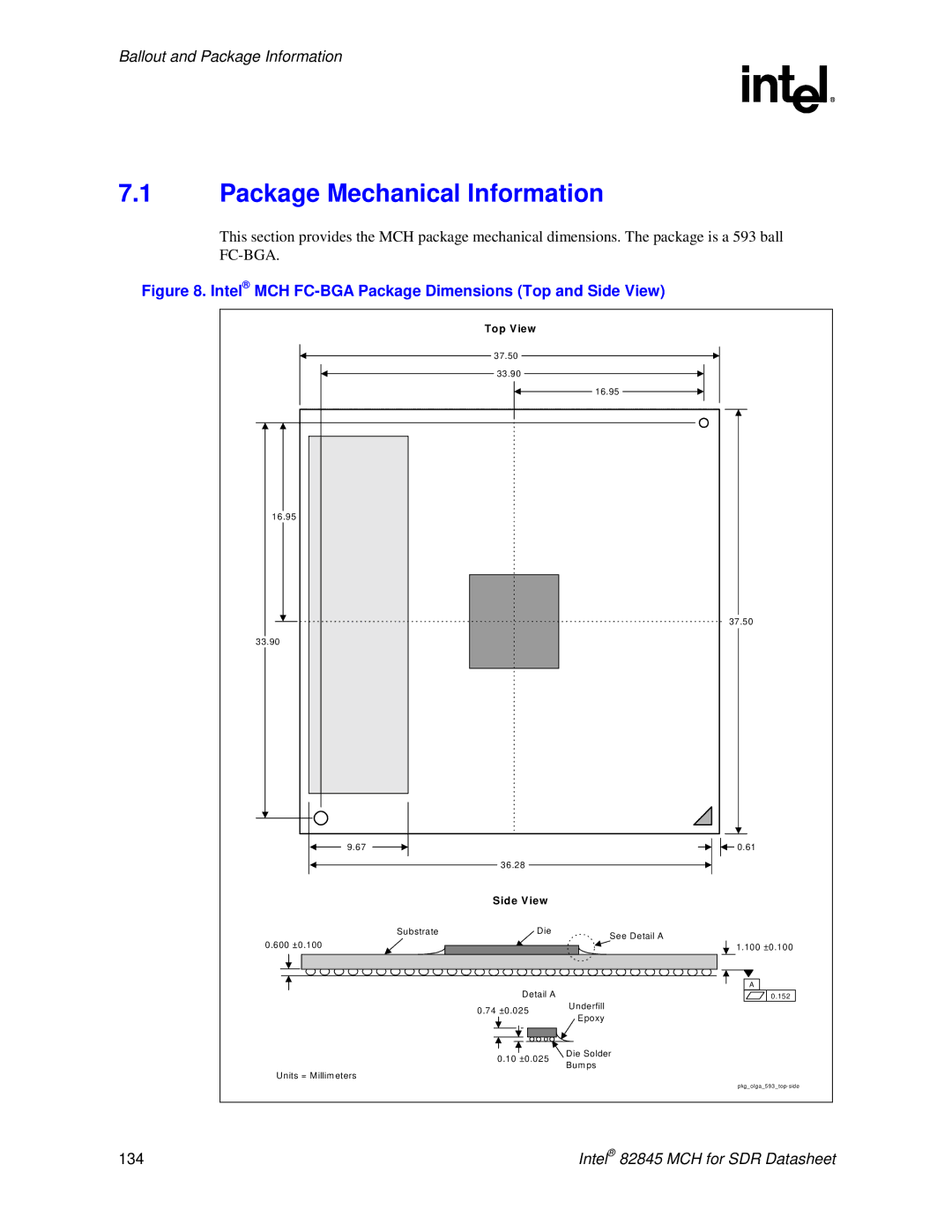 Intel 845 manual Package Mechanical Information, Intel MCH FC-BGA Package Dimensions Top and Side View 