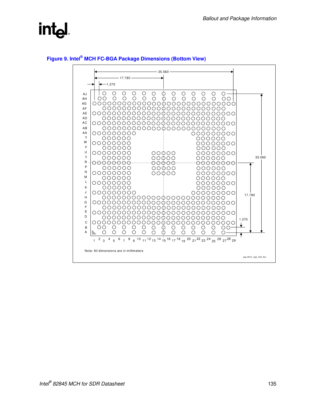 Intel 845 manual Intel MCH FC-BGA Package Dimensions Bottom View 