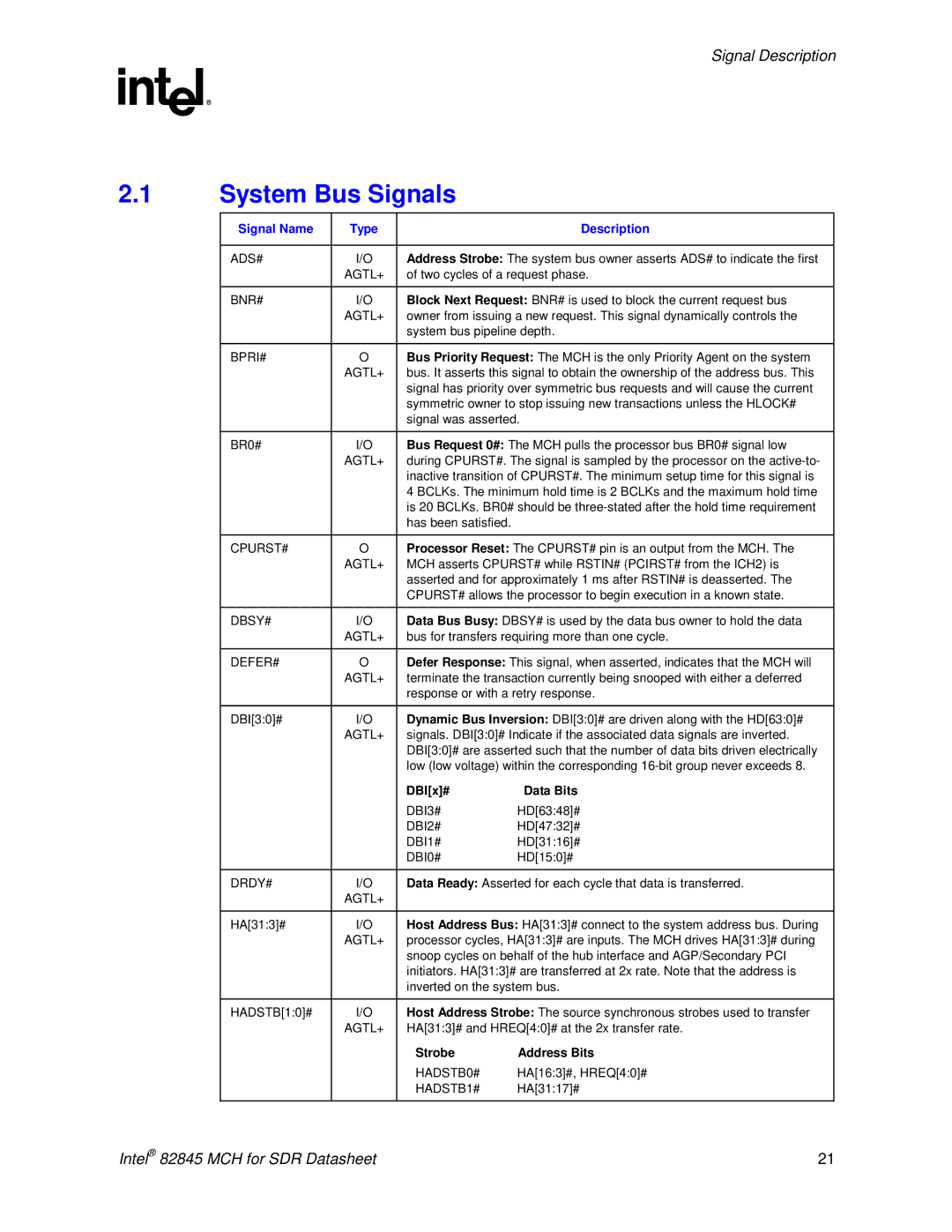 Intel 845 manual System Bus Signals, Signal Name Type Description, DBIx# Data Bits, Strobe Address Bits 