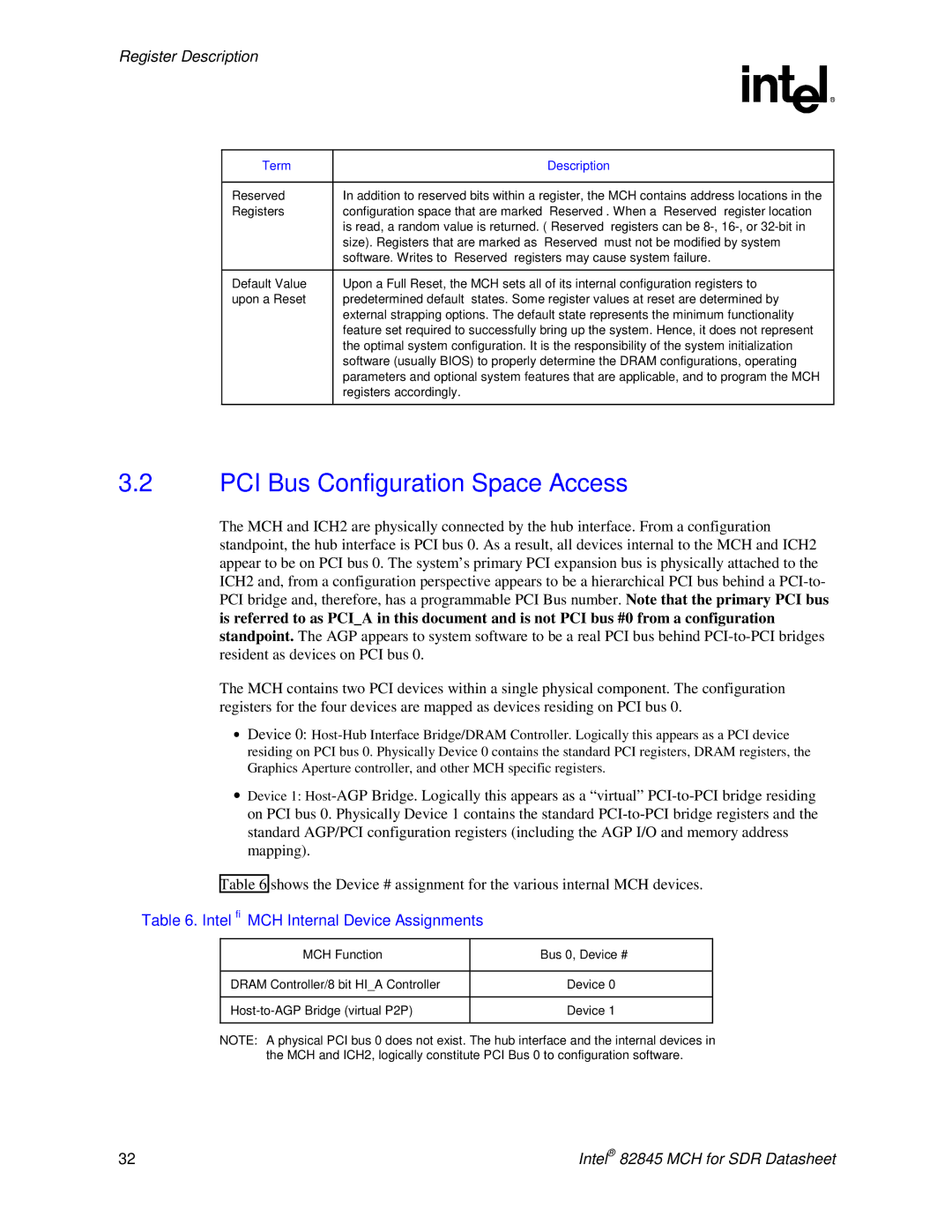 Intel 845 manual PCI Bus Configuration Space Access, Intel MCH Internal Device Assignments, MCH Function Bus 0, Device # 