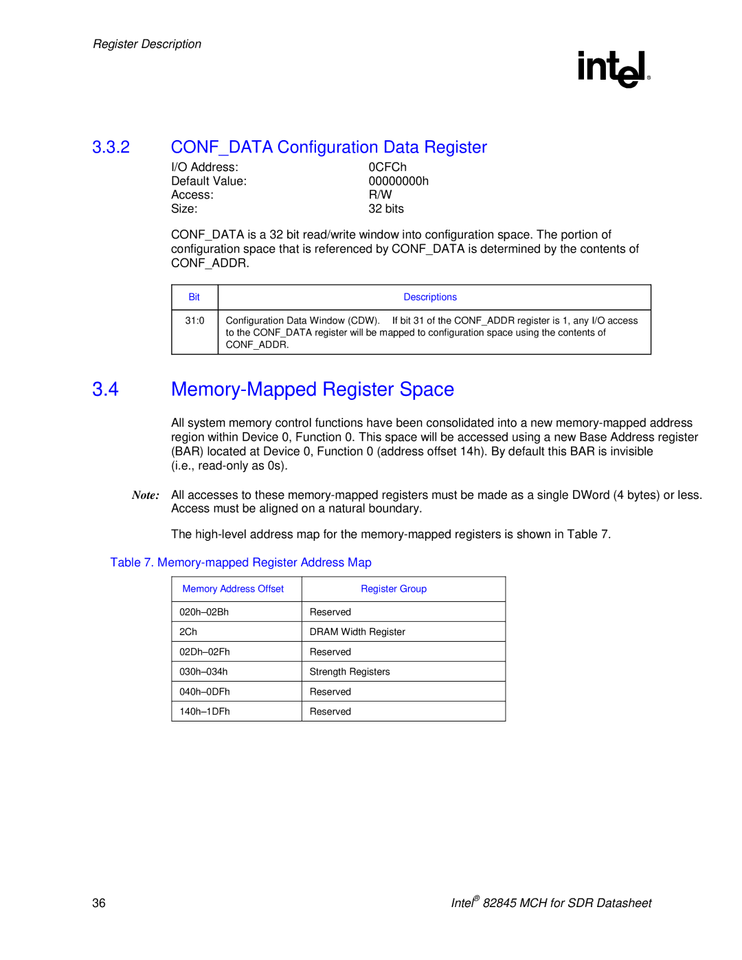 Intel 845 manual Memory-Mapped Register Space, CONFDATA-Configuration Data Register, Memory-mapped Register Address Map 