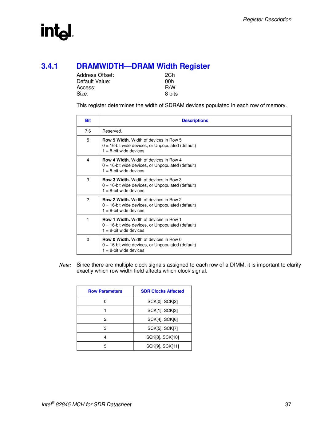 Intel 845 manual DRAMWIDTH-DRAM Width Register, Address Offset 2Ch Default Value 00h Access Size Bits 