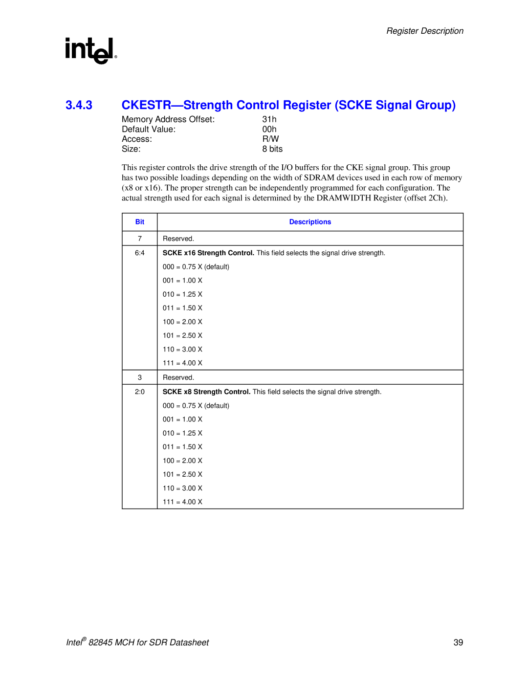 Intel 845 CKESTR-Strength Control Register Scke Signal Group, Memory Address Offset 31h Default Value 00h Access Size Bits 