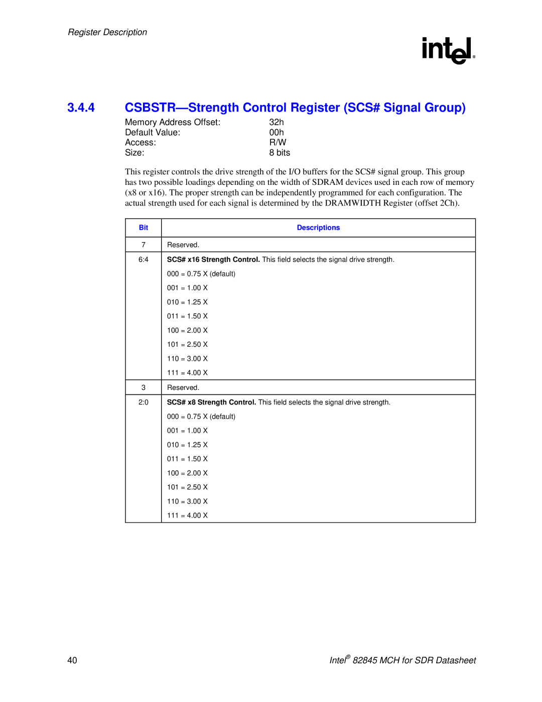 Intel 845 CSBSTR-Strength Control Register SCS# Signal Group, Memory Address Offset 32h Default Value 00h Access Size Bits 