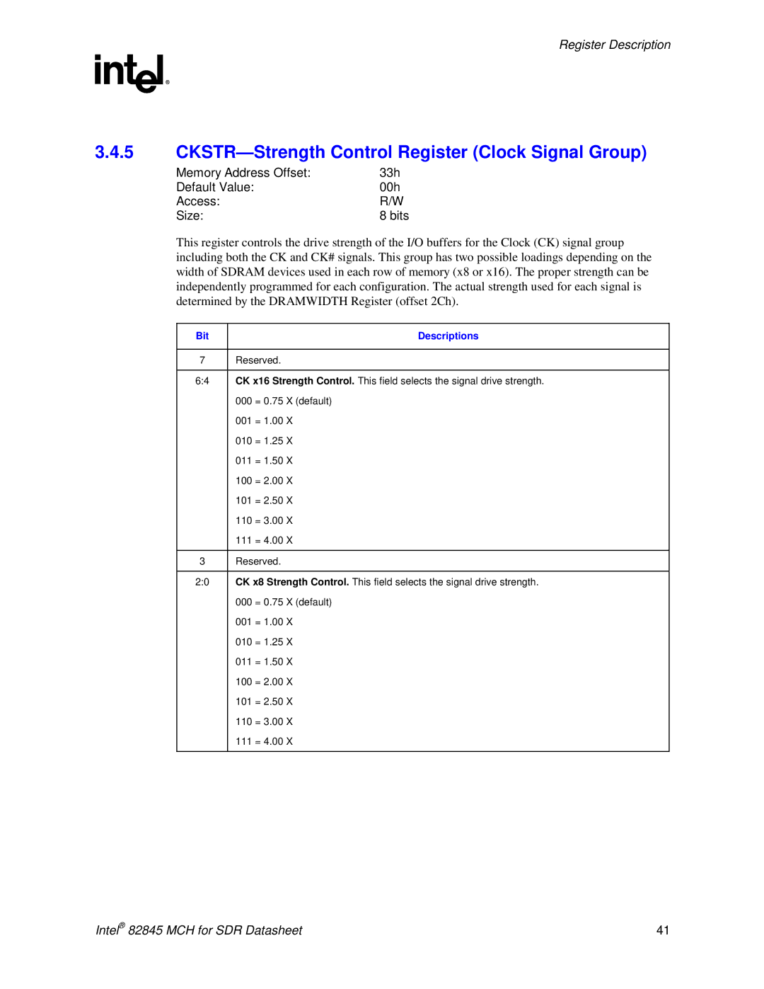 Intel 845 CKSTR-Strength Control Register Clock Signal Group, Memory Address Offset 33h Default Value 00h Access Size Bits 