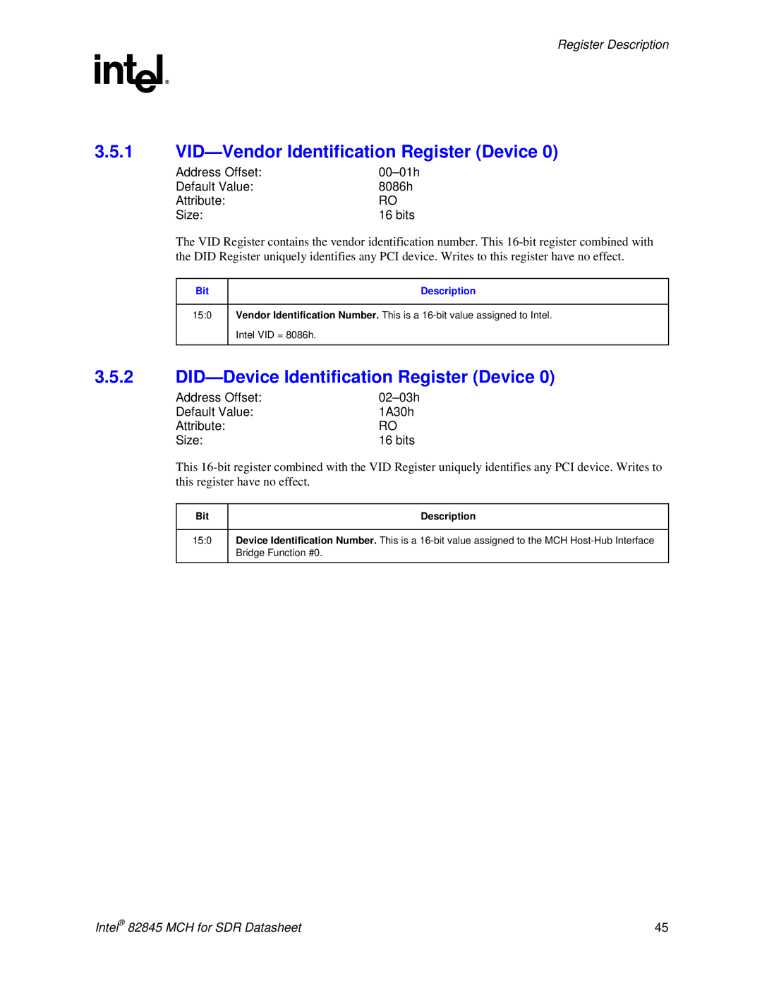 Intel 845 manual VID-Vendor Identification Register Device, DID-Device Identification Register Device, Bit Description 