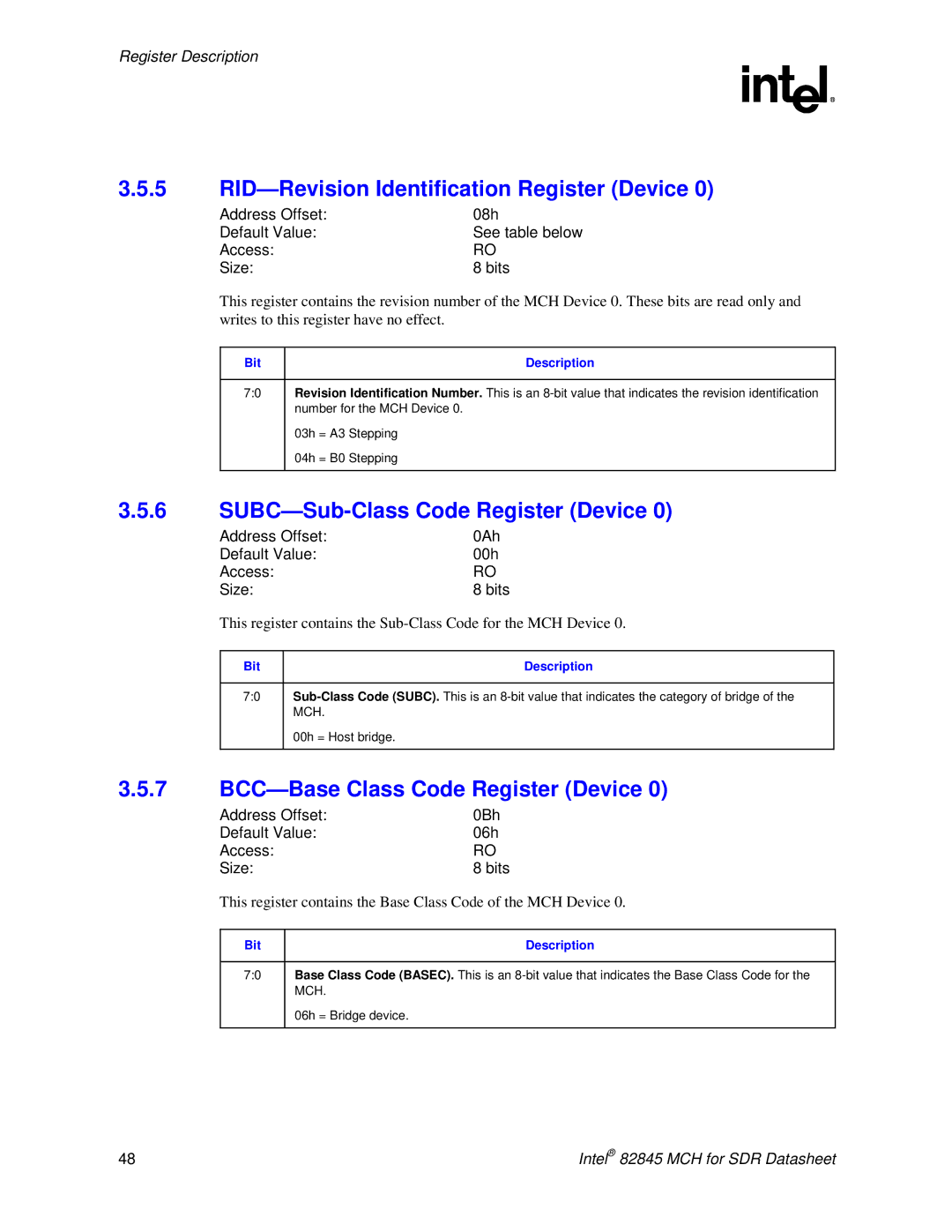 Intel 845 manual RID-Revision Identification Register Device, SUBC-Sub-Class Code Register Device 