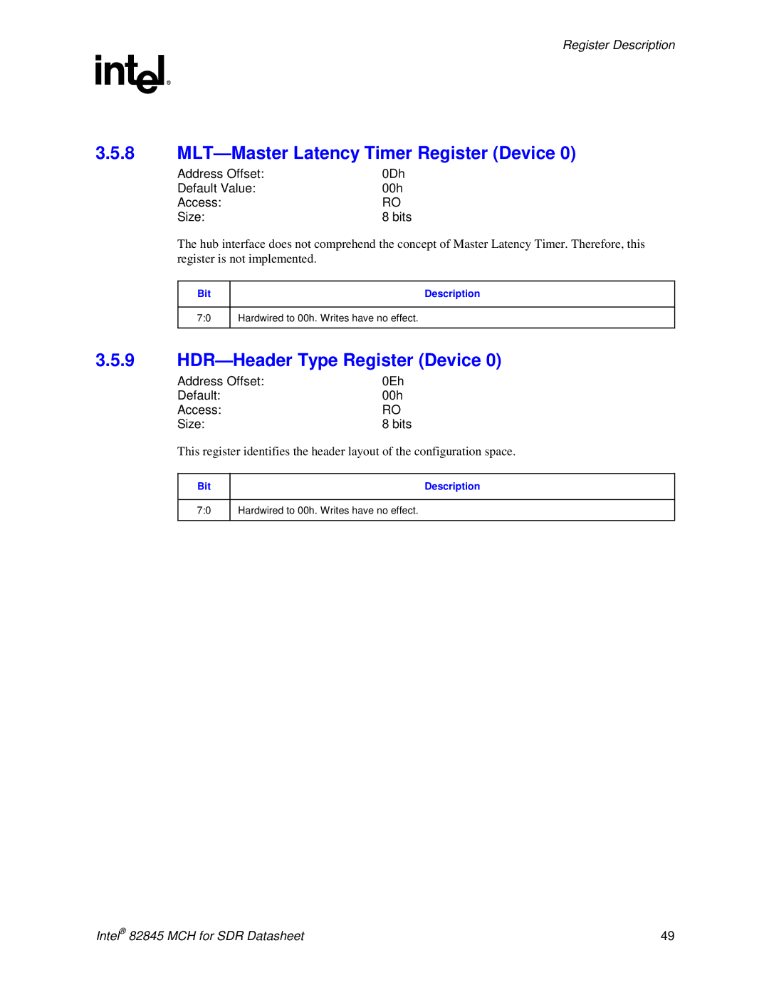 Intel 845 manual MLT-Master Latency Timer Register Device, HDR-Header Type Register Device 