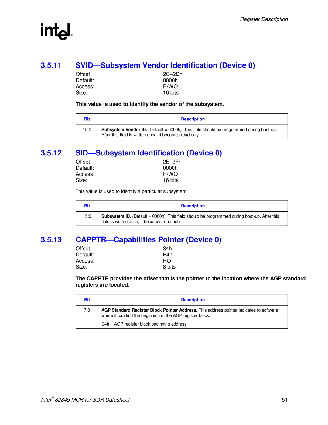 Intel 845 manual SVID-Subsystem Vendor Identification Device, SID-Subsystem Identification Device 