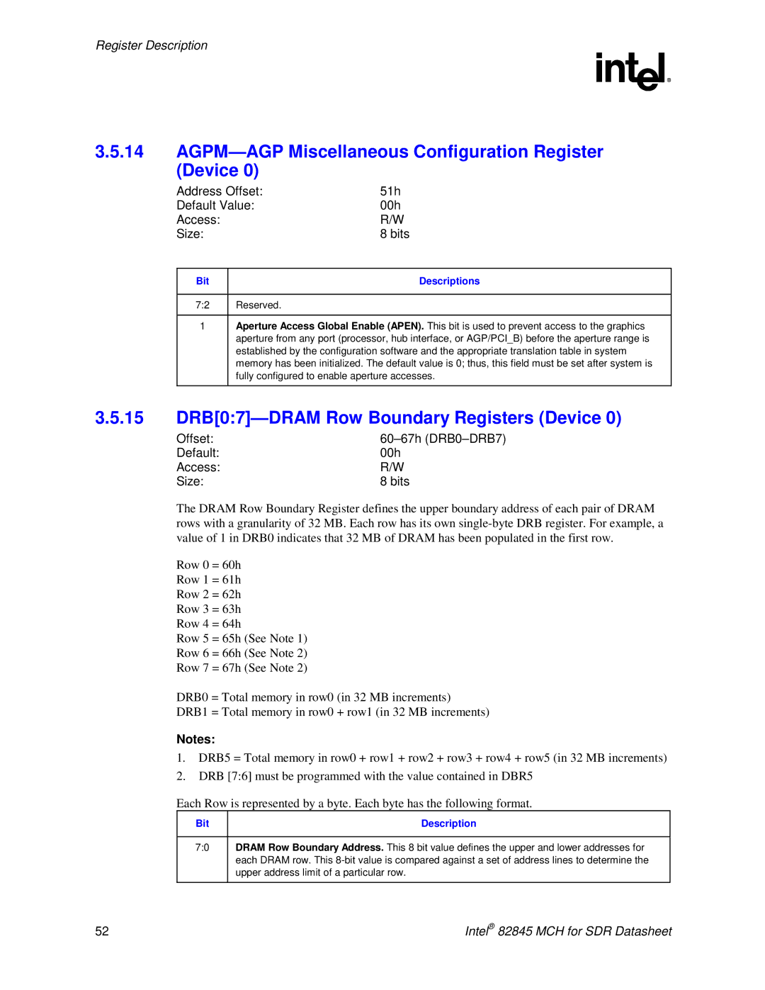 Intel 845 manual AGPM-AGP Miscellaneous Configuration Register Device, 15 DRB07-DRAM Row Boundary Registers Device 