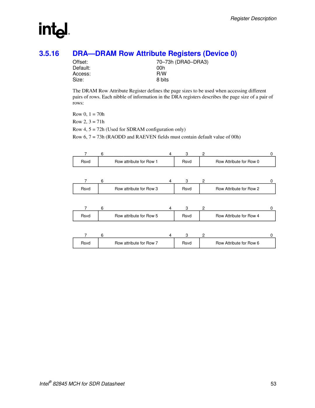 Intel 845 manual DRA-DRAM Row Attribute Registers Device, Offset 70-73h DRA0-DRA3 Default 00h Access Size Bits 