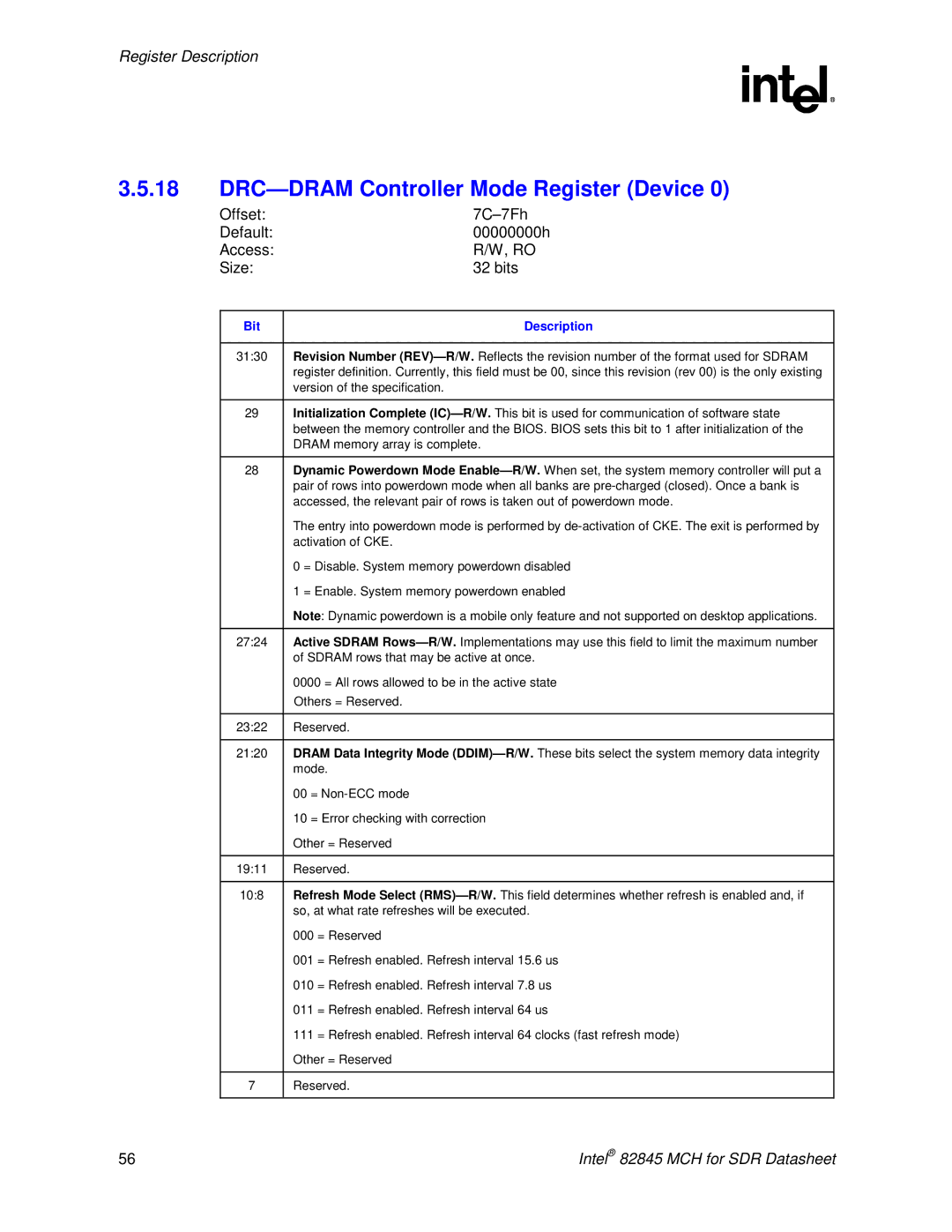 Intel 845 manual DRC-DRAM Controller Mode Register Device, Offset 7C-7Fh Default 00000000h Access Size Bits 