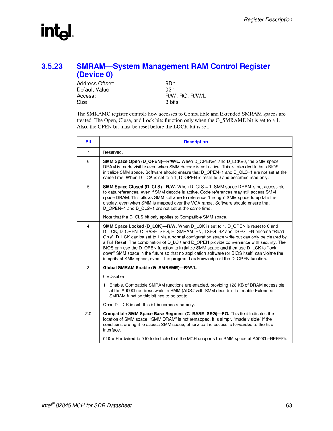 Intel 845 manual SMRAM-System Management RAM Control Register Device, Global Smram Enable GSMRAME-R/W/L 