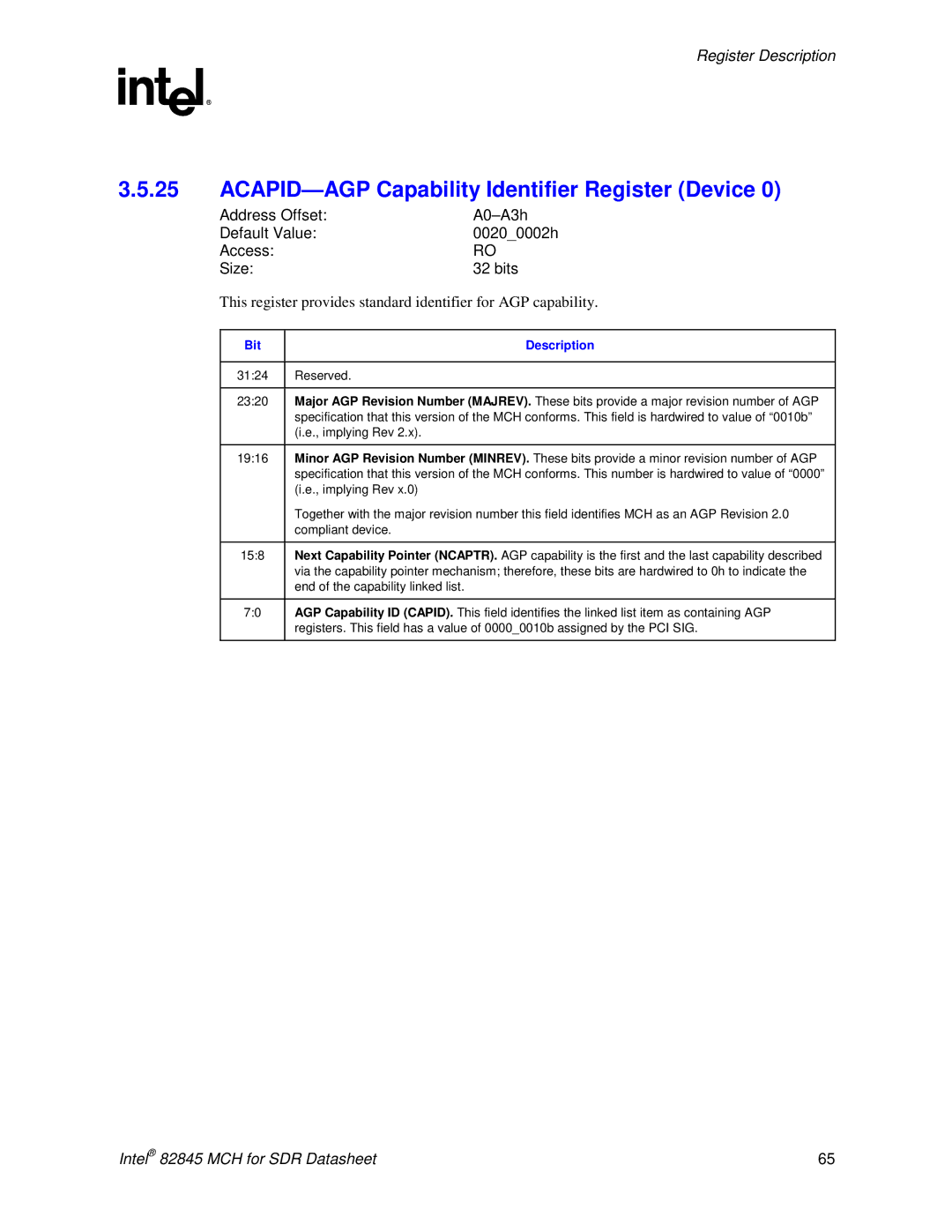 Intel 845 manual ACAPID-AGP Capability Identifier Register Device 