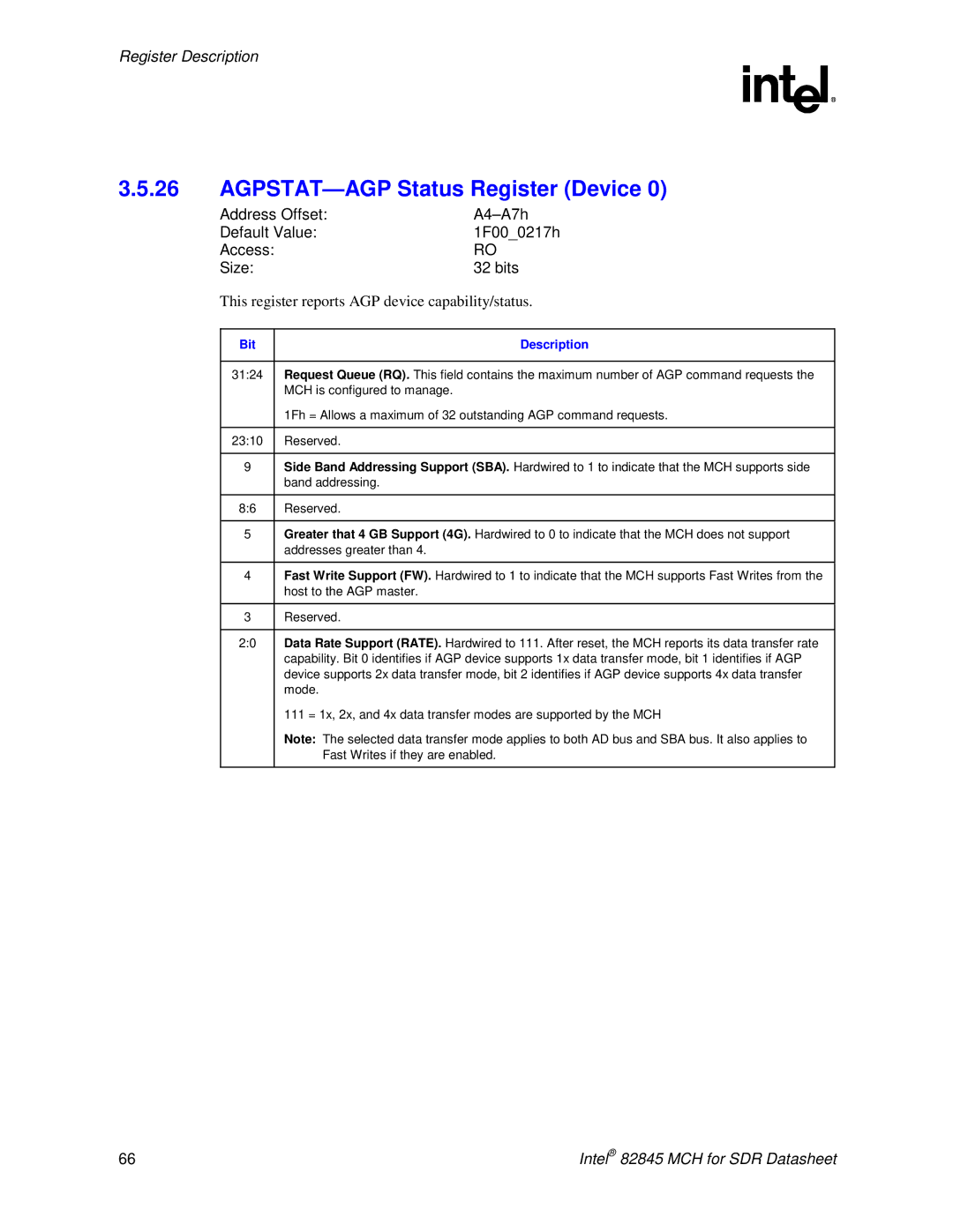 Intel 845 manual AGPSTAT-AGP Status Register Device, This register reports AGP device capability/status 