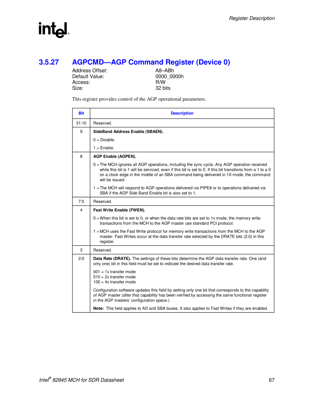 Intel 845 AGPCMD-AGP Command Register Device, SideBand Address Enable Sbaen, AGP Enable Agpen, Fast Write Enable Fwen 