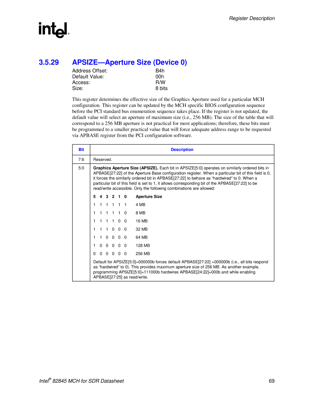 Intel 845 manual APSIZE-Aperture Size Device, Address Offset B4h Default Value 00h Access Size Bits 