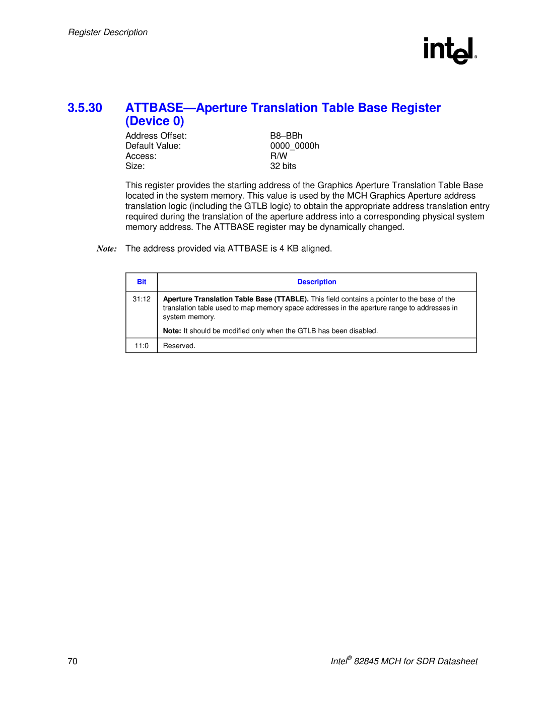 Intel 845 manual ATTBASE-Aperture Translation Table Base Register Device 