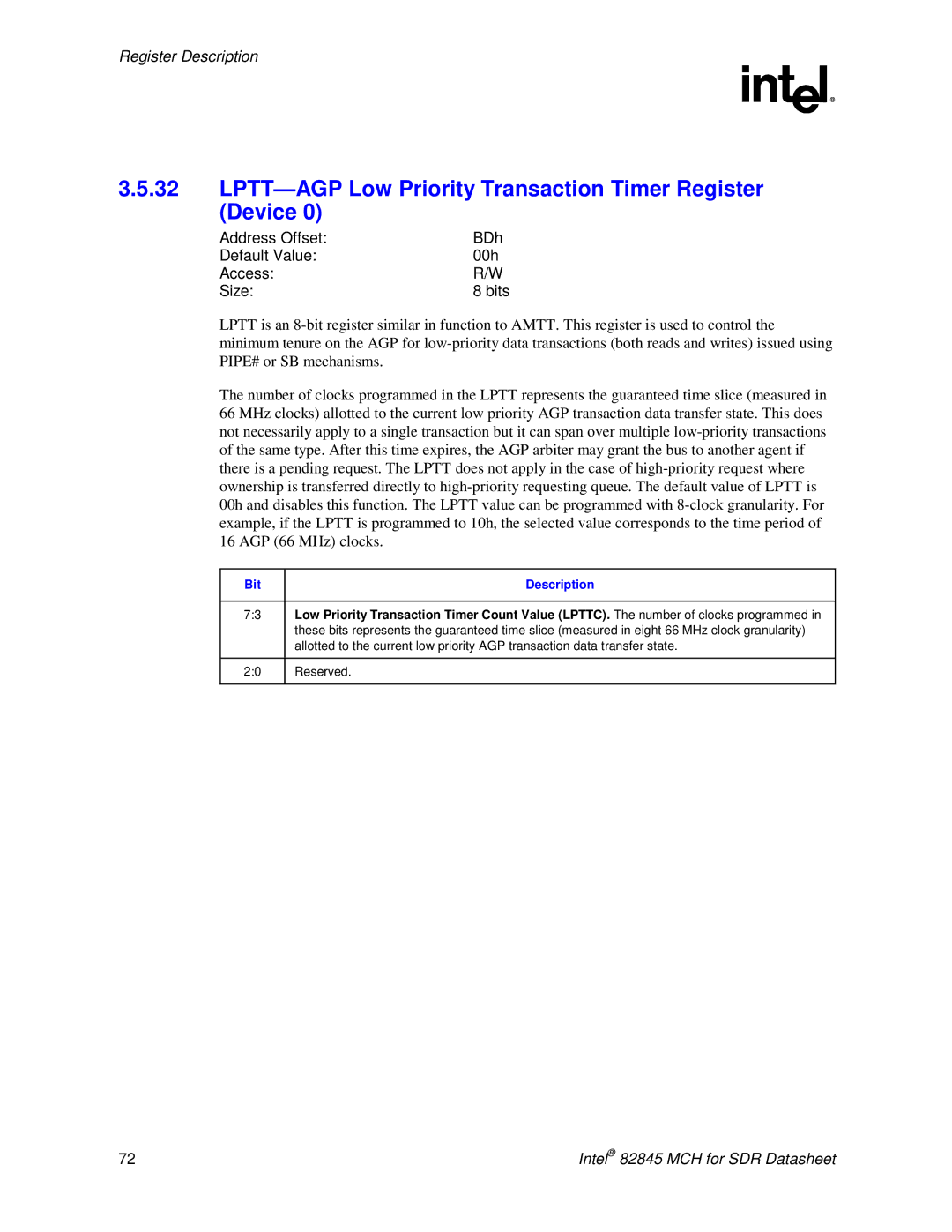 Intel 845 LPTT-AGP Low Priority Transaction Timer Register Device, Address Offset BDh Default Value 00h Access Size Bits 