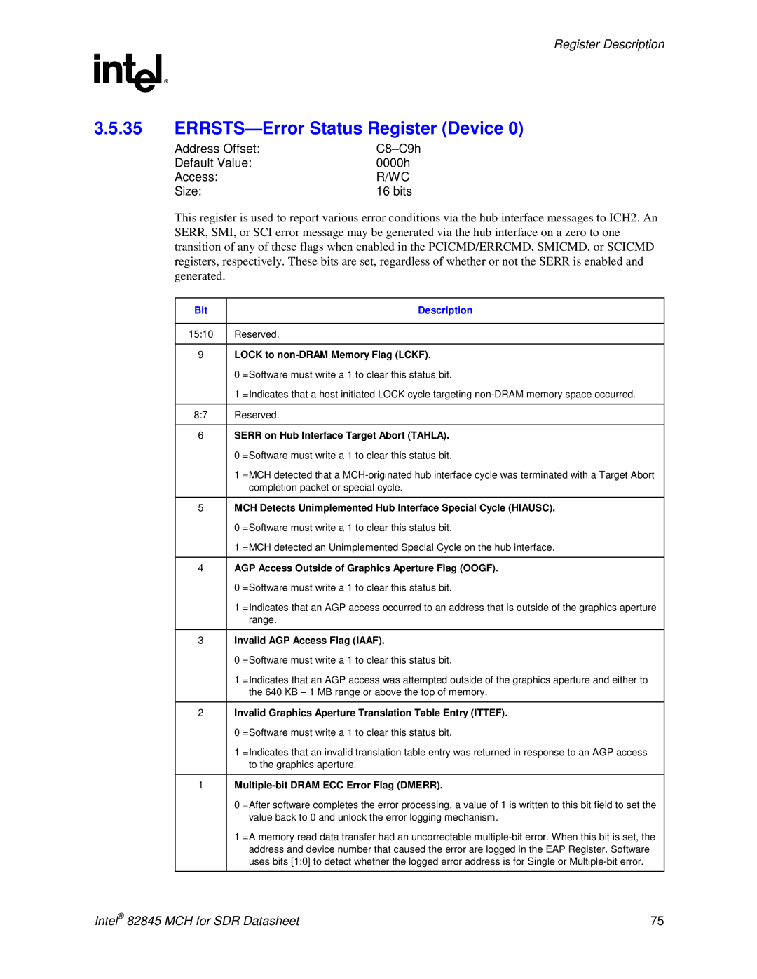 Intel 845 manual ERRSTS-Error Status Register Device, Address Offset C8-C9h Default Value 0000h Access Size Bits 