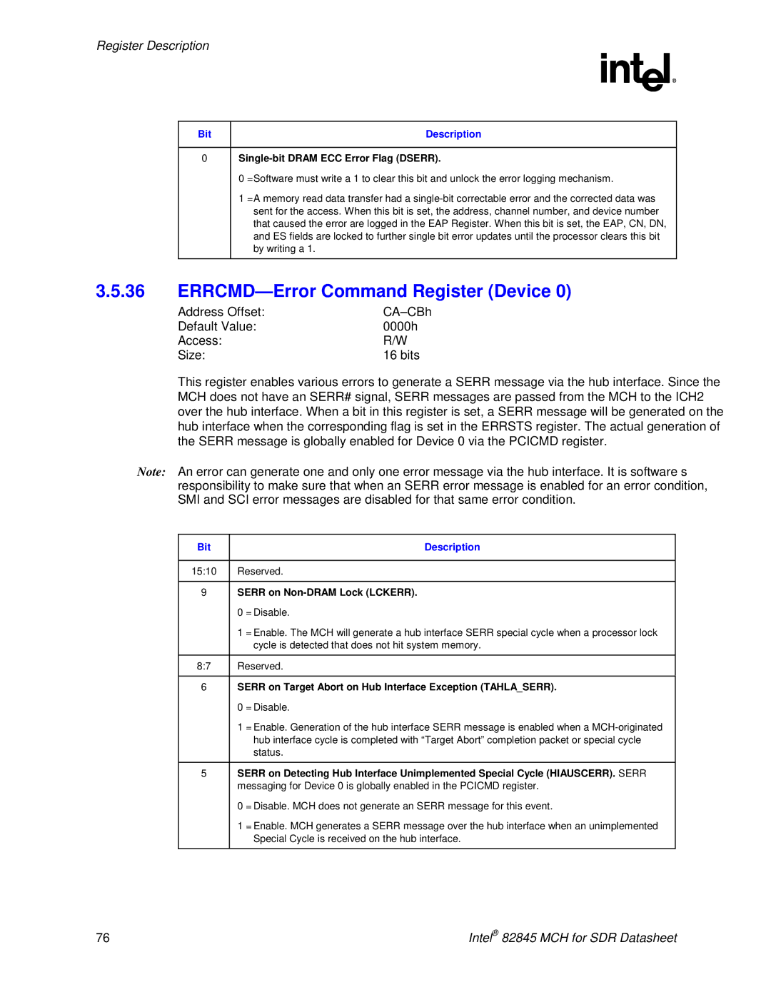 Intel 845 manual ERRCMD-Error Command Register Device, Address Offset CA-CBh Default Value 0000h Access Size Bits 