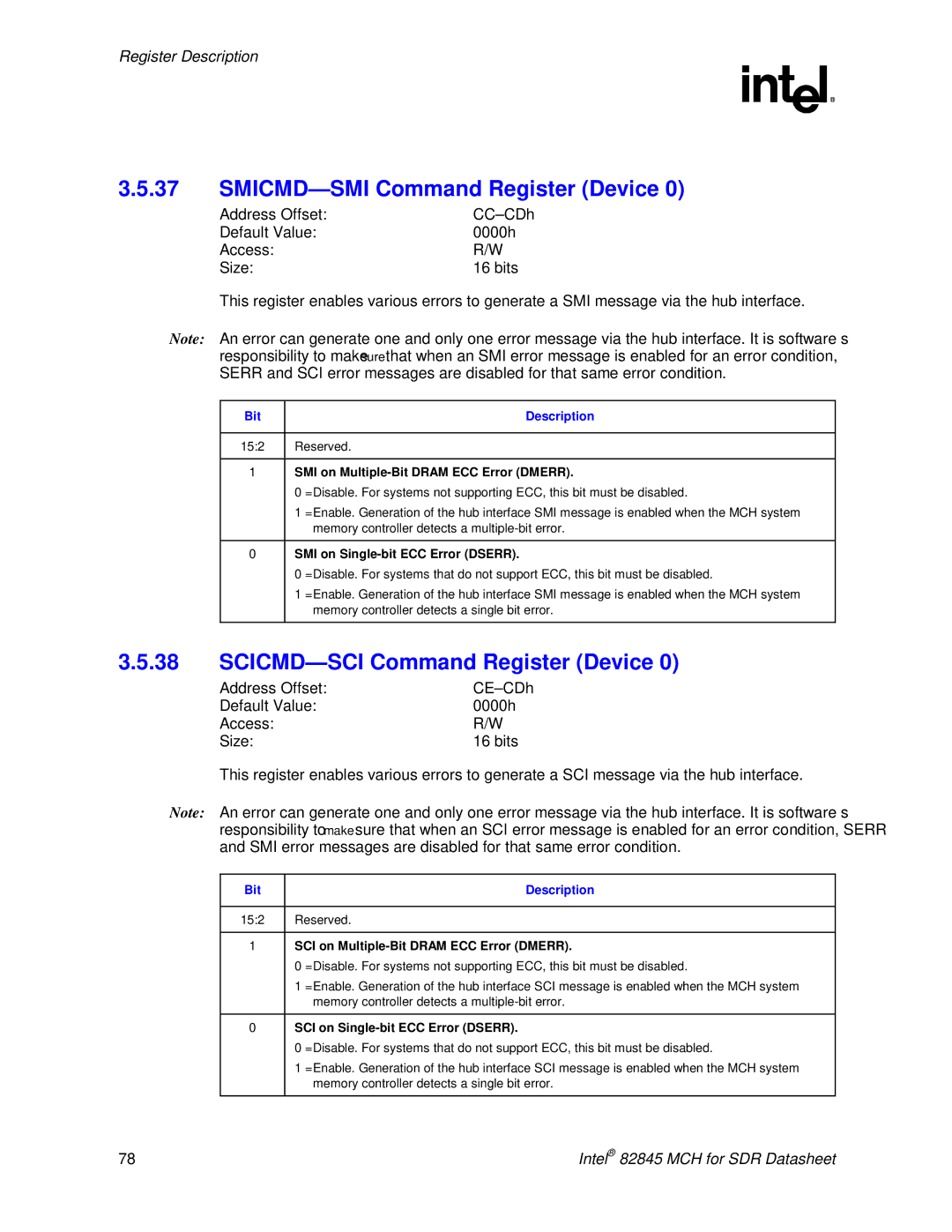 Intel 845 manual SMICMD-SMI Command Register Device, SCICMD-SCI Command Register Device 