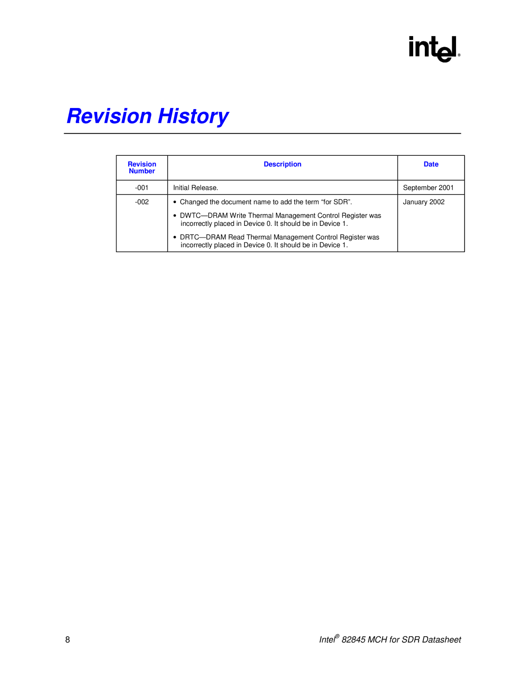 Intel 845 manual Revision History, Revision Description Date 