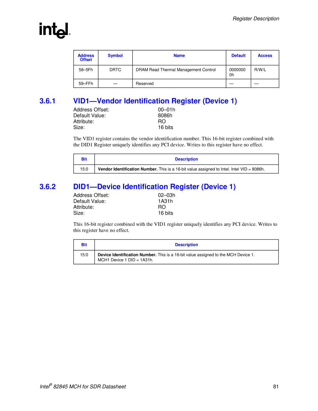 Intel 845 manual 1 VID1-Vendor Identification Register Device, 2 DID1-Device Identification Register Device, Drtc 