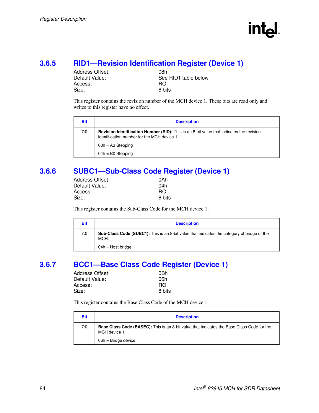 Intel 845 manual 5 RID1-Revision Identification Register Device, SUBC1-Sub-Class Code Register Device 