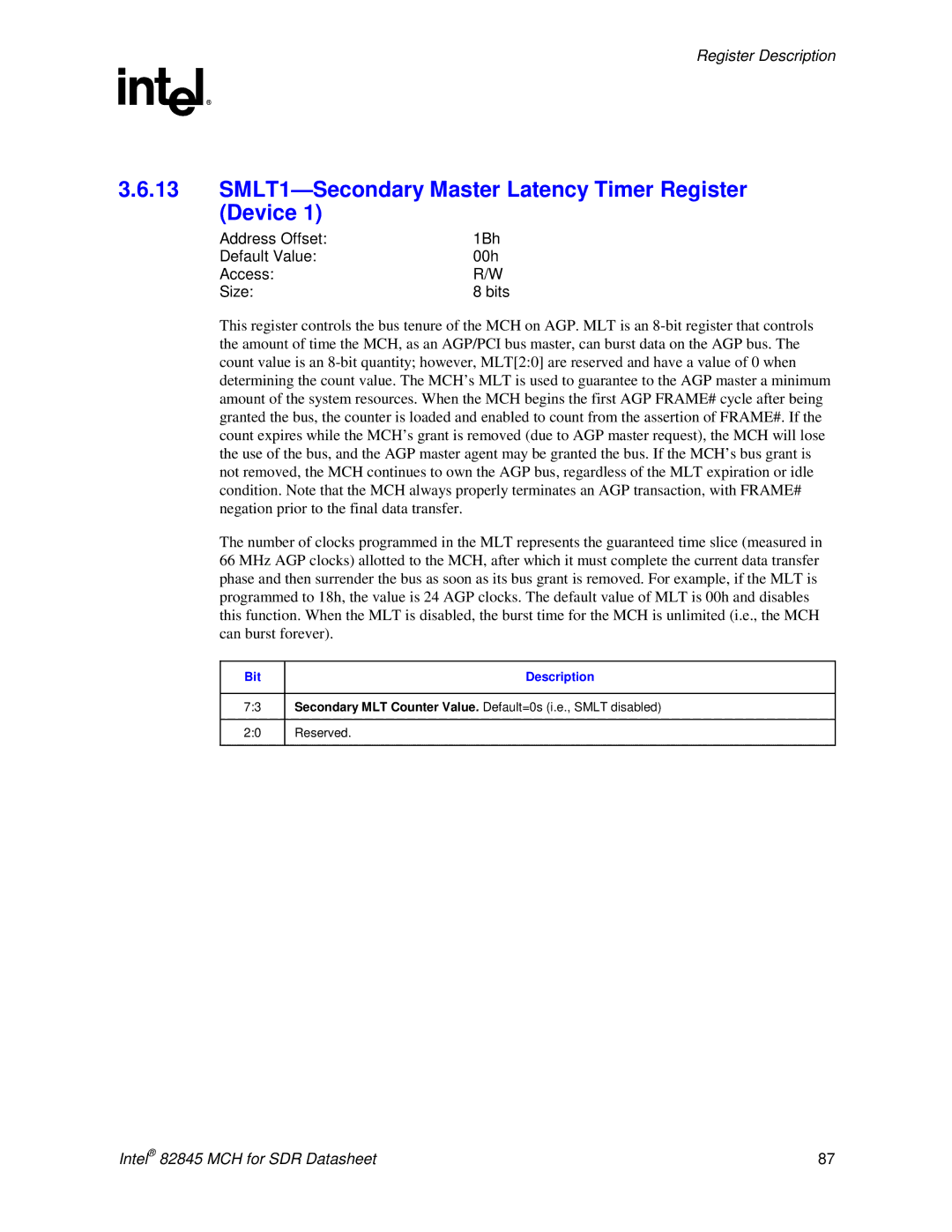 Intel 845 SMLT1-Secondary Master Latency Timer Register Device, Address Offset 1Bh Default Value 00h Access Size Bits 