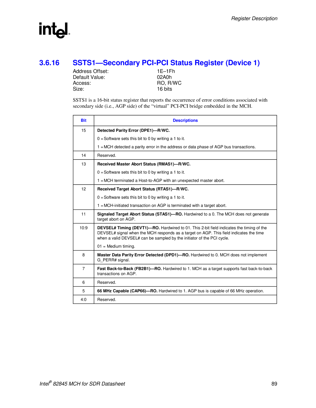 Intel 845 manual SSTS1-Secondary PCI-PCI Status Register Device, Address Offset 1E-1Fh Default Value 02A0h Access 