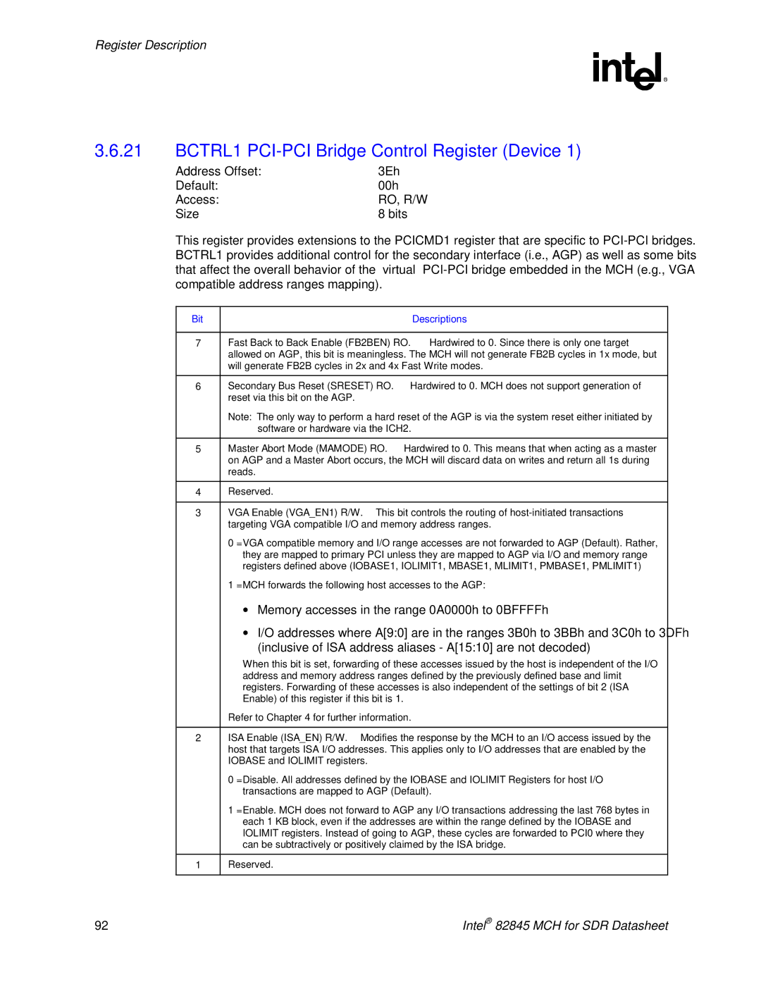 Intel 845 manual BCTRL1-PCI-PCI Bridge Control Register Device, Address Offset 3Eh Default 00h Access 