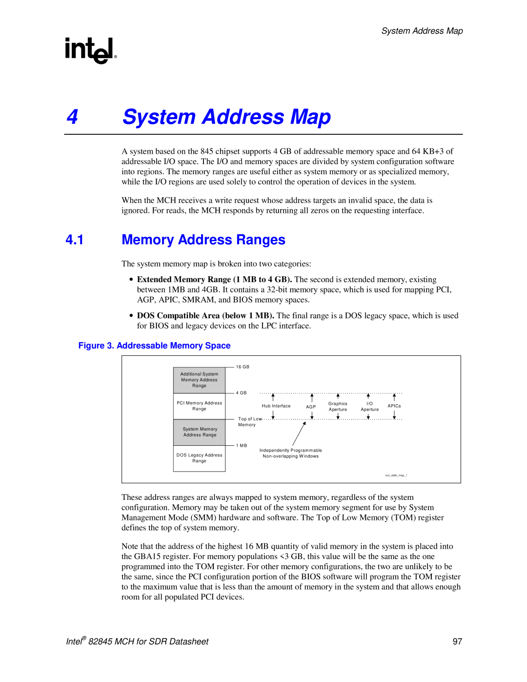 Intel 845 manual Memory Address Ranges, Addressable Memory Space 