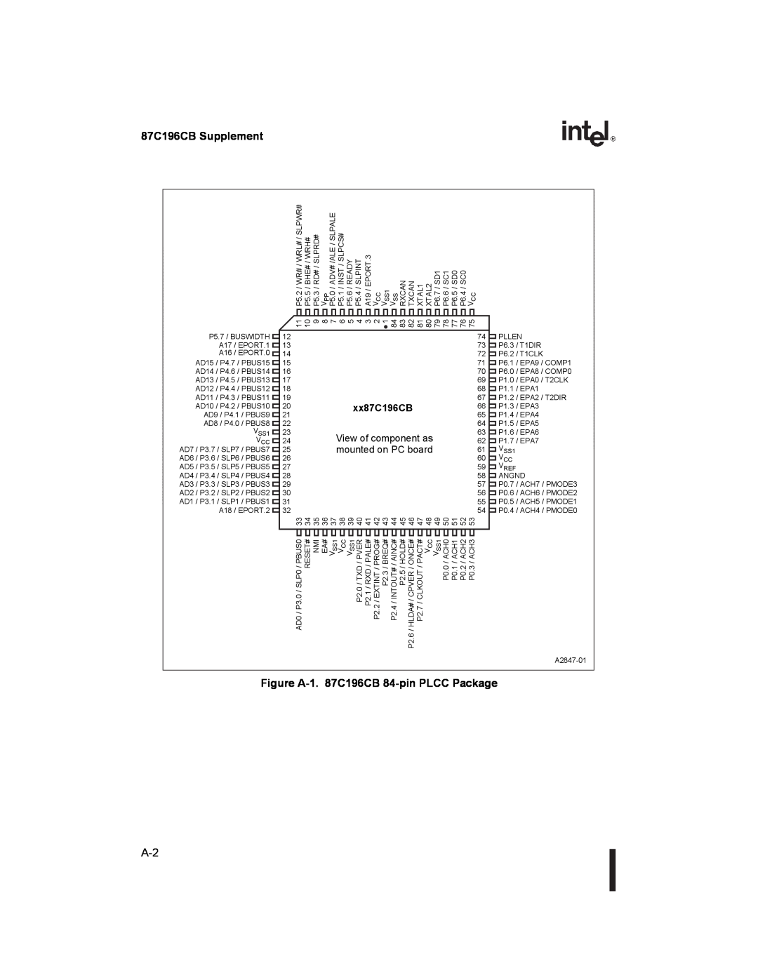 Intel 8XC196NT user manual 87C196CB Supplement, Figure A-1. 87C196CB 84-pin PLCC Package, xx87C196CB, View of component as 