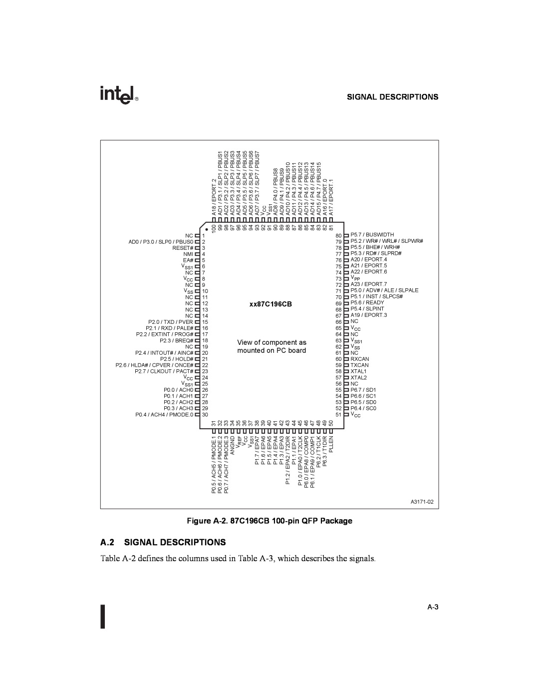 Intel 8XC196NT A.2 SIGNAL DESCRIPTIONS, Signal Descriptions, Figure A-2. 87C196CB 100-pin QFP Package, xx87C196CB 