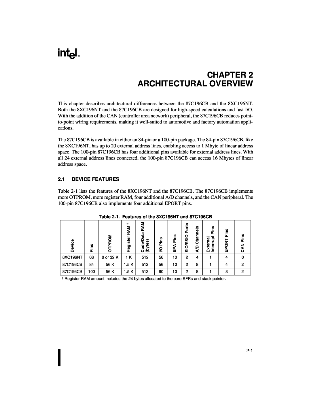 Intel 87C196CB, 8XC196NT user manual Chapter Architectural Overview, Device Features 