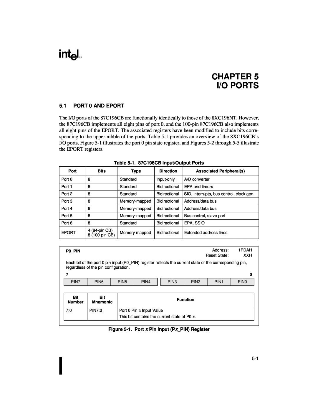 Intel 87C196CB, 8XC196NT user manual Chapter I/O Ports, PORT 0 AND EPORT 
