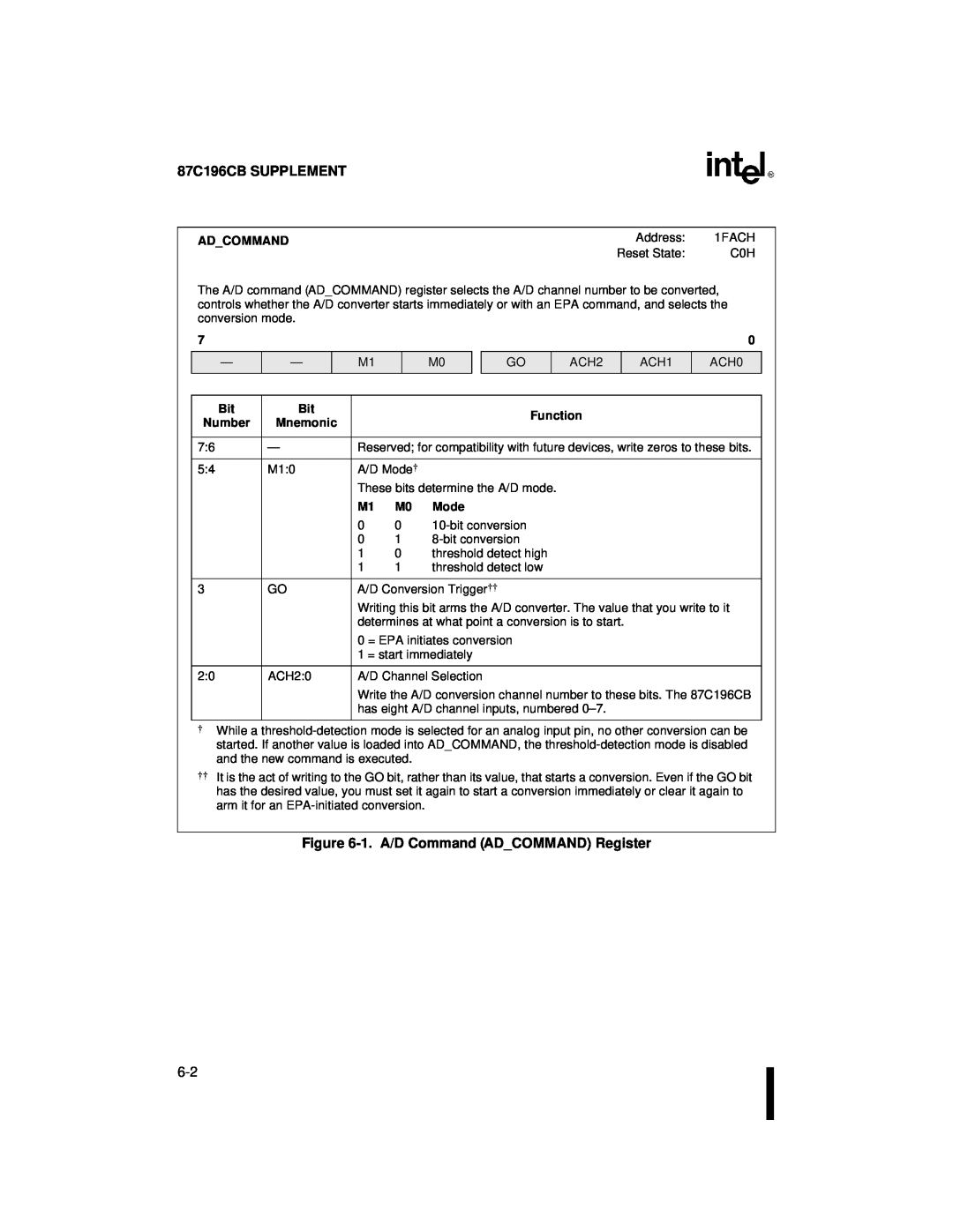 Intel 8XC196NT user manual 87C196CB SUPPLEMENT, 1. A/D Command ADCOMMAND Register, Adcommand, Function, Number, M1 M0, Mode 