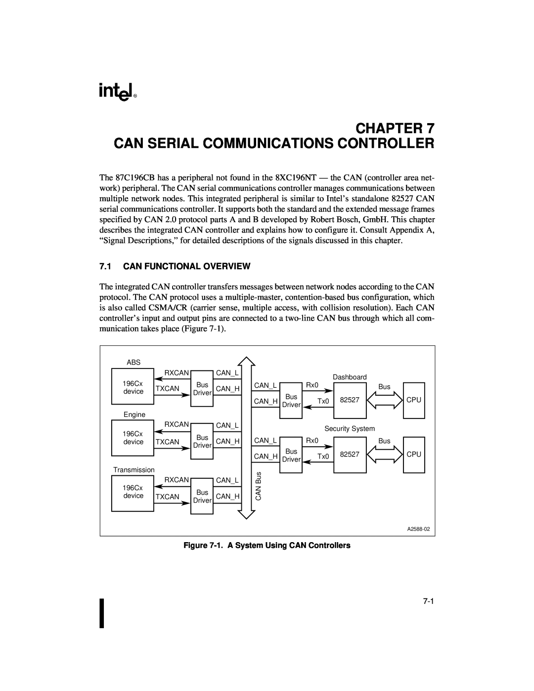 Intel 87C196CB, 8XC196NT user manual Can Serial Communications Controller, Can Functional Overview 