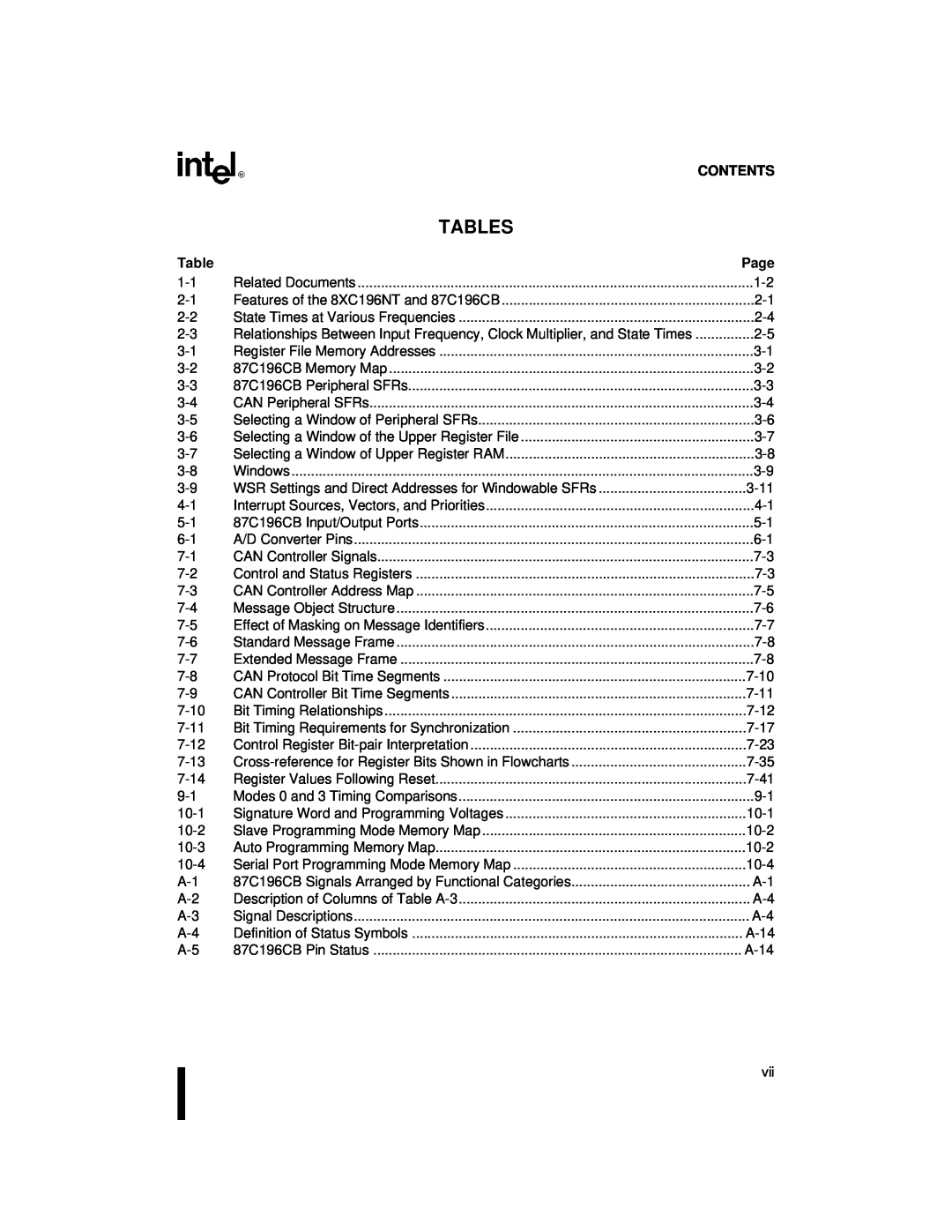 Intel 87C196CB, 8XC196NT user manual Tables, Contents, Page 